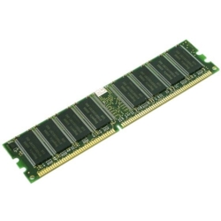 RAM 3200 64GB Samsung ECC reg
